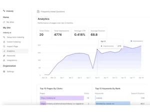 Indexly-analytics