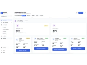 Indexly-dashboard