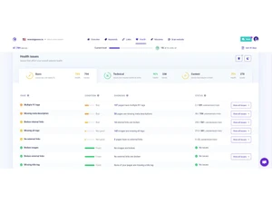Morningscore-health tool
