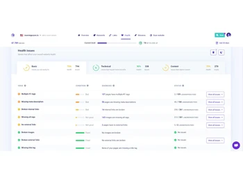 Morningscore-health tool