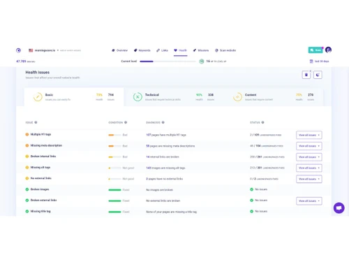 Morningscore-health tool