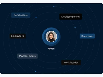 zoho-erp-employee