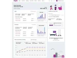 MYOB-dashboard