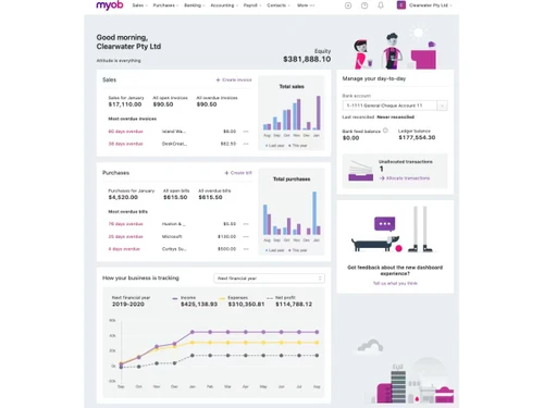 MYOB-dashboard