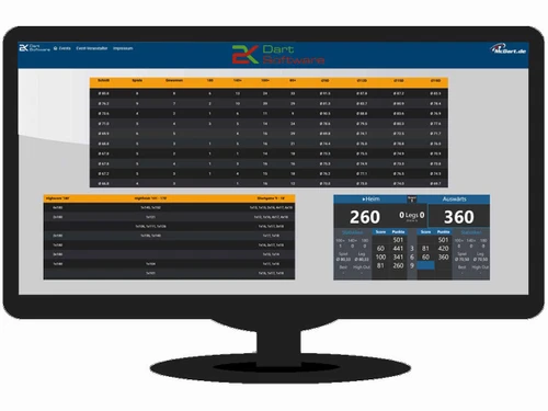 2k-dart-turnier-classic-Numerous statistics