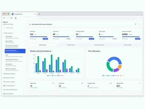 Centripe Dashboard