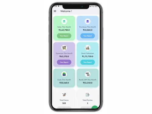 twigo-erp sales