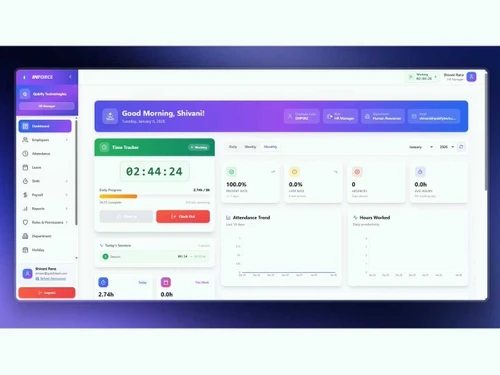 inforcehr dashboard