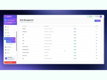 inforcehr-role-management