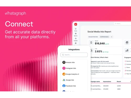 Whatagraph-connect