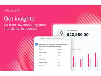 Whatagraph-insights