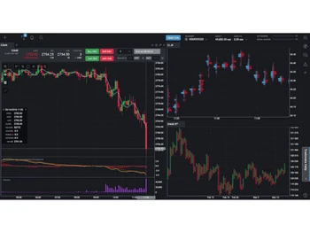 Tradovate-future trading