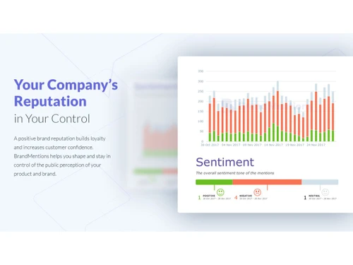 BrandMentions-control