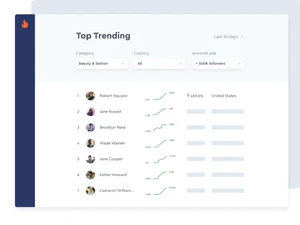 HypeAuditor-trending