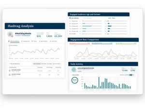Captiv8-hashtag analysis