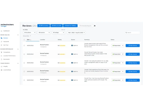 ReviewTrackers-ratings and reviews