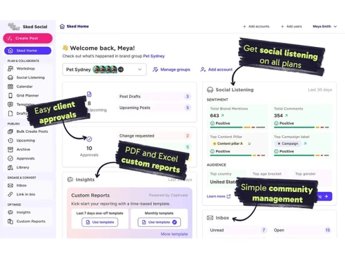 Sked Social-dashboard