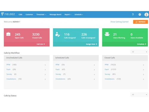 fieldez-adminpanel