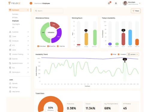 fieldez-dashboard