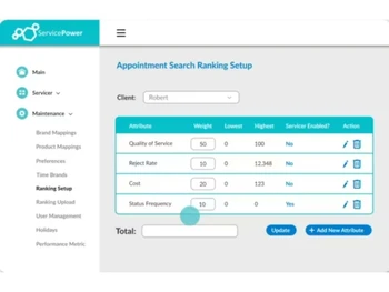 servicepower-rankingsetup