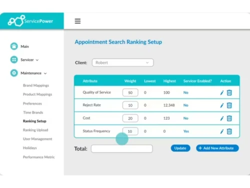 servicepower-rankingsetup