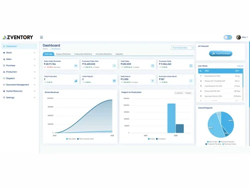 Zventory Dashboard