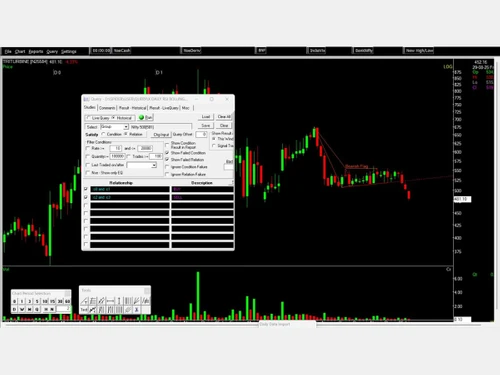 Spider-Algo-Algorithmic Trading