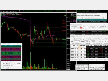 Spider-Algo-Performance
