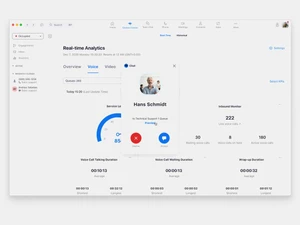 zoom contact center analytics