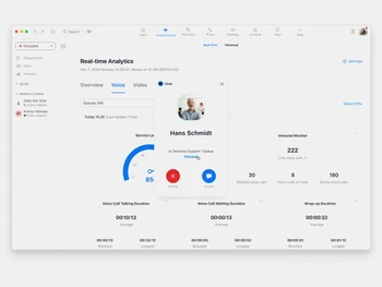 zoom contact center analytics