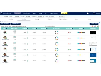 InterGuard-dashboard