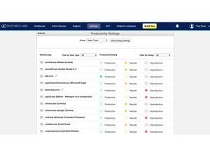 InterGuard-productivity
