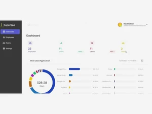 SuperSee dashboard