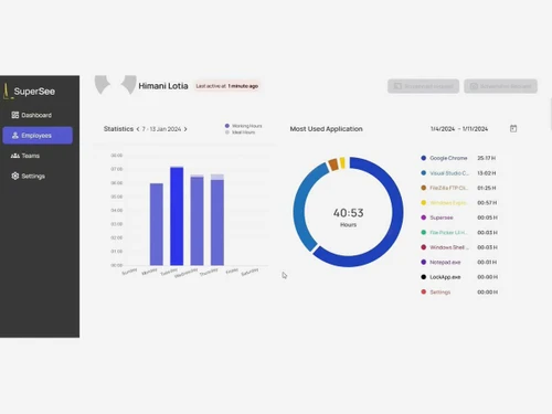 SuperSee statistics