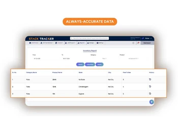 stacktracker inventory