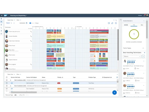 sap field service management-analytics