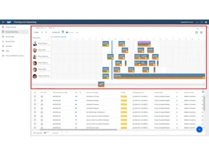 sap field service management-planning