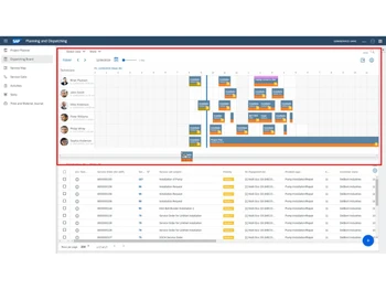 sap field service management-planning