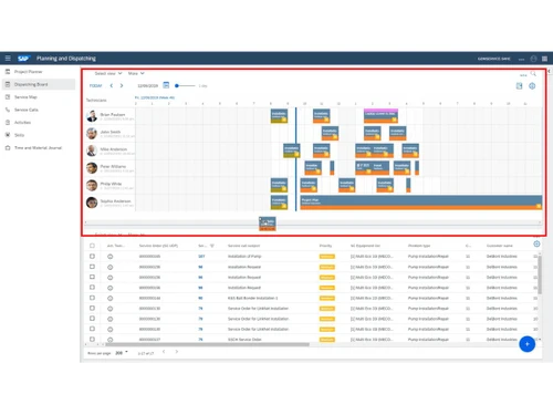 sap field service management-planning