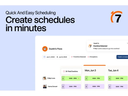 7shifts-scheduling