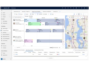 microsoft dynamics 365 field service-charts