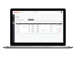 Shiftboard-trades