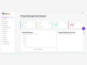 EduSaaS dashboard