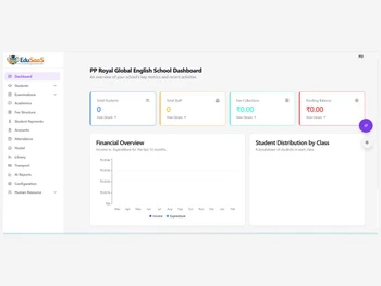 EduSaaS dashboard