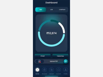 Droou dashboard