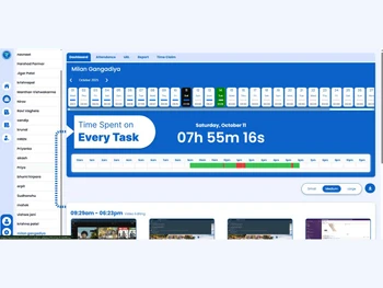 Team Treck attendance