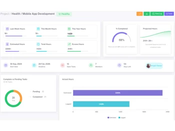 Karya Keeper Projects