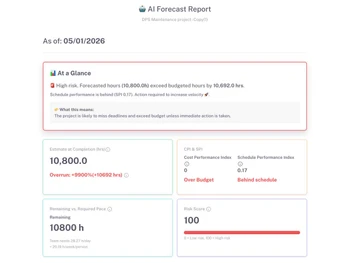 Karya Keeper Reports