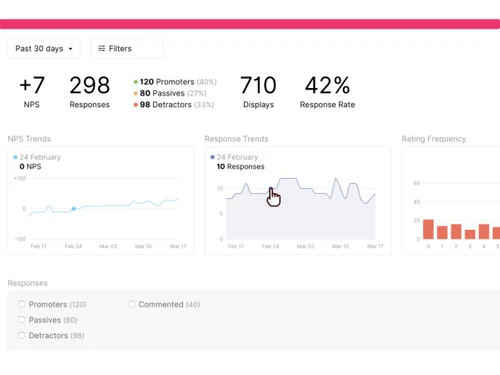 satismeter-analytics