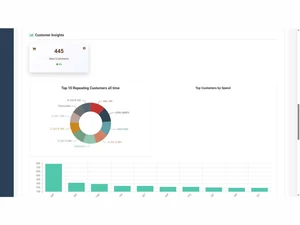 ordermaster customer